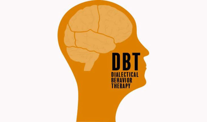 dialectical-behavior-therapy brain